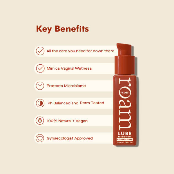 an info graphic showing the key benefits of a water based lube and the terracotta coloured 50ml pump tube. Details, caring for your vagina, mimics vaginal wetness, natural and vegan, gynaecologist approved